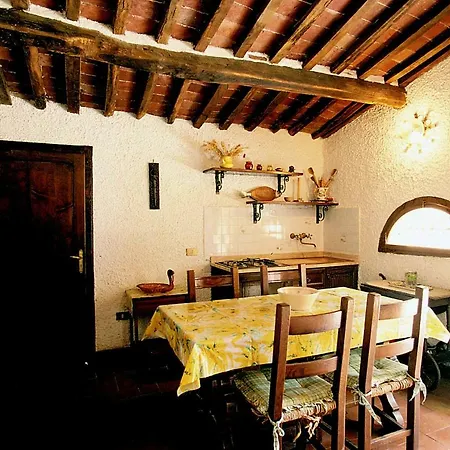 Casa Conti Di Sotto