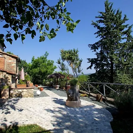 Casa Conti Di Sotto