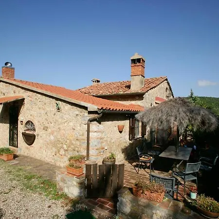 Casa Conti Di Sotto