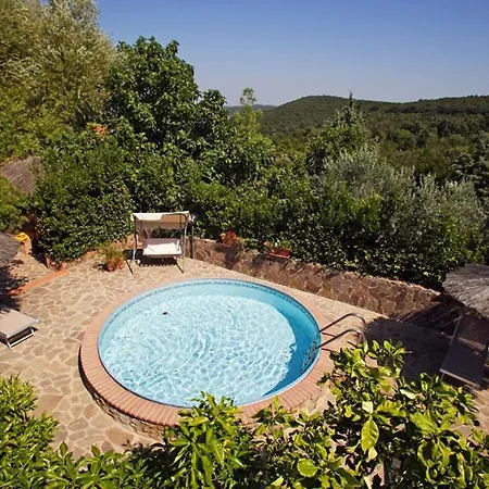 Casa Conti Di Sotto