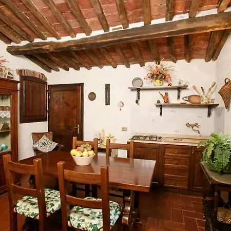 Casa Conti Di Sotto *
